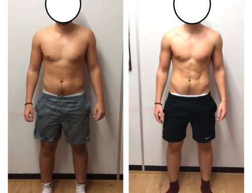 6 Week Transformation- RED team