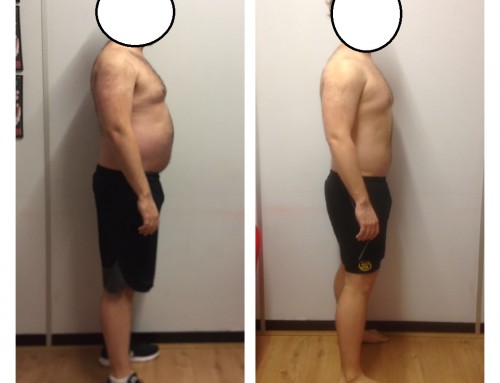 6 Week Transformation- RED Team